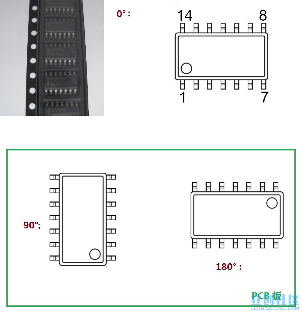 PCB封裝庫0度圖形制作標準2.jpg